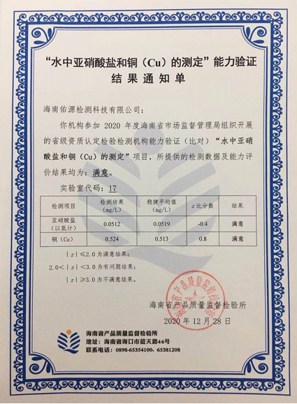 2020年參加海南省市場監(jiān)督管理局的能力驗(yàn)證